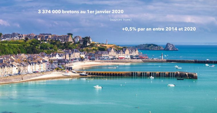 Illustration de l'article Recensement : 97 300 bretons de plus en 6 ans