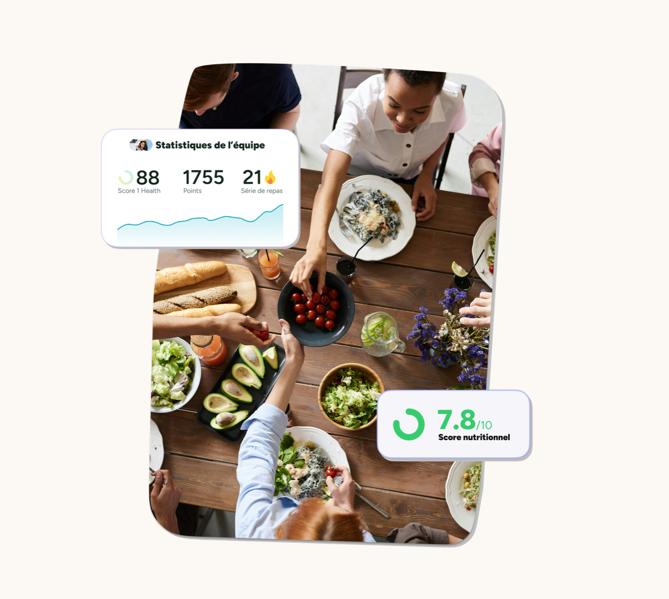 Limeat, la startup de Guer veut rendre la nutrition « durable accessible, engageante et mesurable ».
