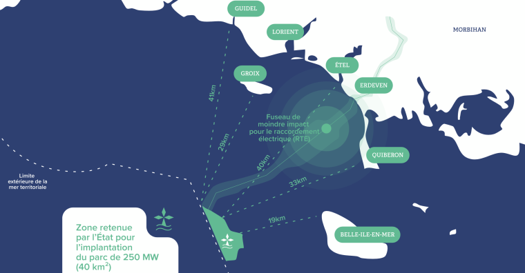Illustration de l'article Vannes : installation de l’Instance de Concertation et de Suivi du parc éolien de Bretagne Sud