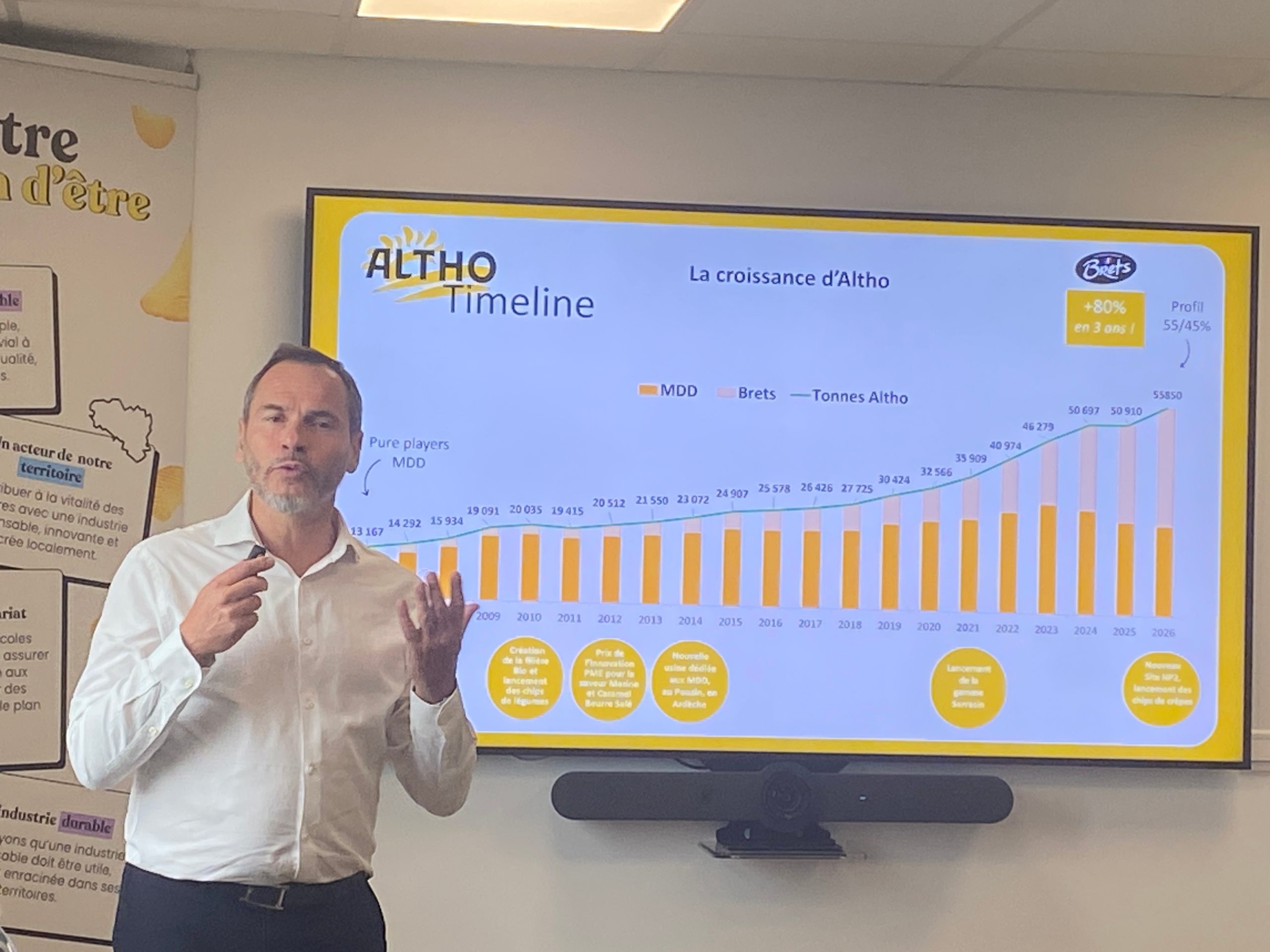 Laurent Cavard devant le tableau de progression de la croissance ; + 80% en 3 ans